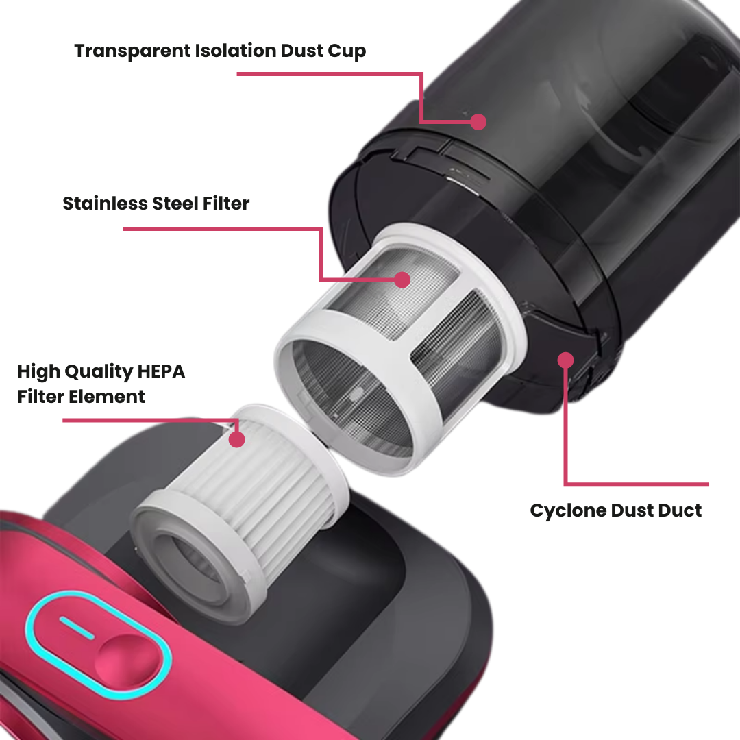 AlergoVac™ UV Handheld Vacuum