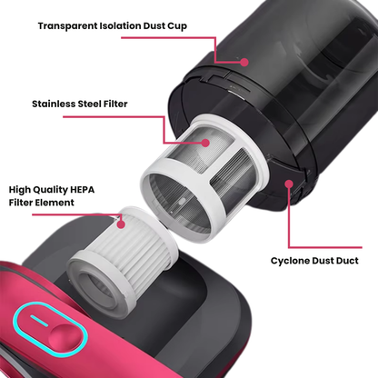 AlergoVac™ UV Handheld Vacuum