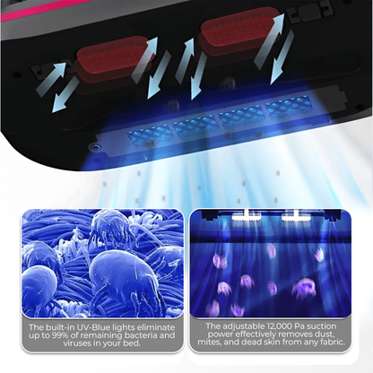 AlergoVac™ UV Handheld Vacuum